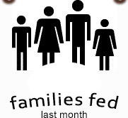 Families we fed last month